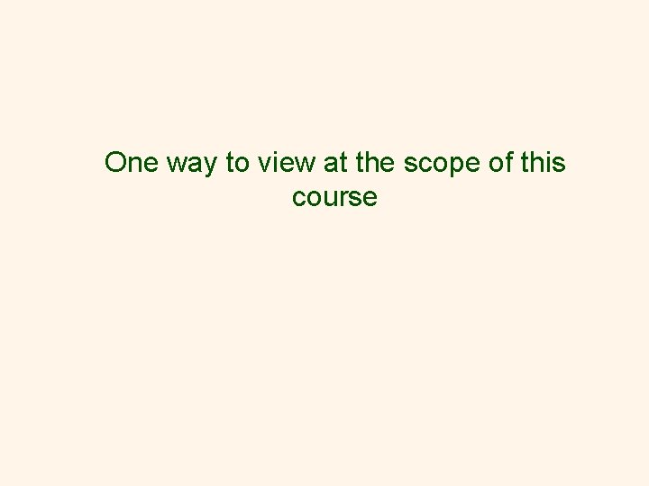 One way to view at the scope of this course 