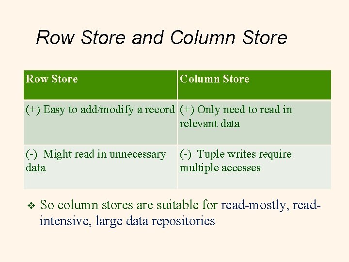 Row Store and Column Store Row Store Column Store (+) Easy to add/modify a