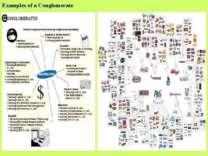 Examples of a Conglomerate 