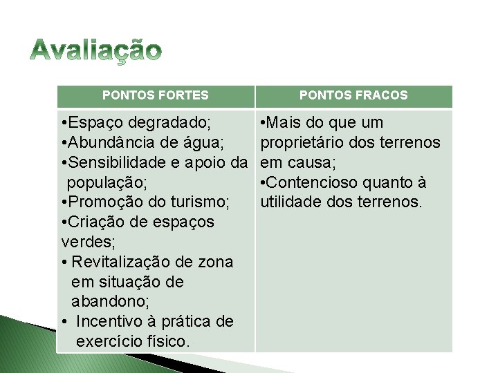 PONTOS FORTES PONTOS FRACOS • Espaço degradado; • Abundância de água; • Sensibilidade e