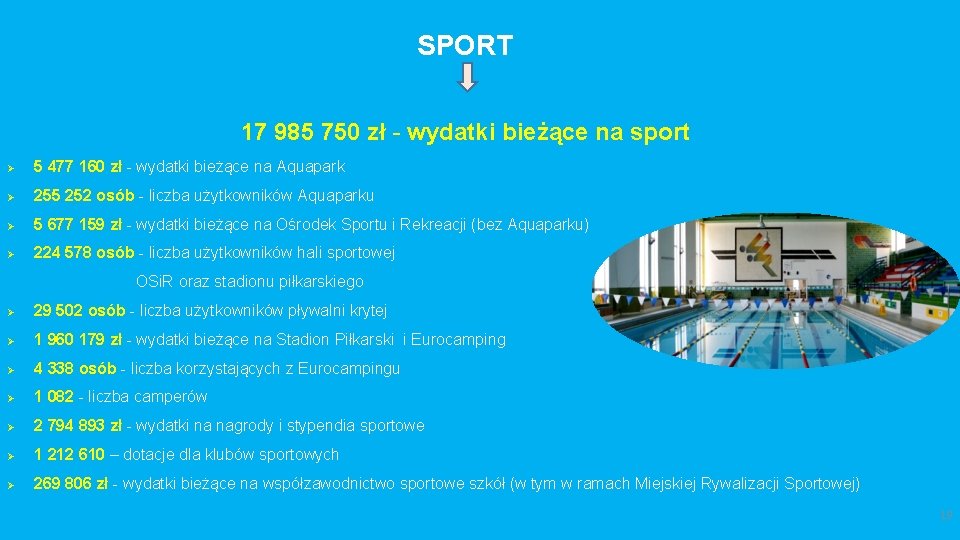 SPORT 17 985 750 zł - wydatki bieżące na sport Ø 5 477 160