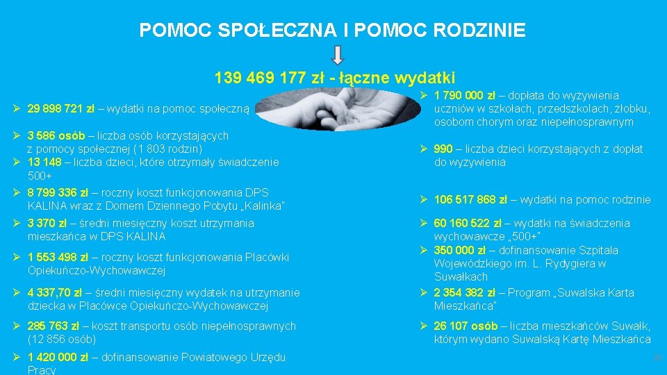 POMOC SPOŁECZNA I POMOC RODZINIE 139 469 177 zł - łączne wydatki Ø 29