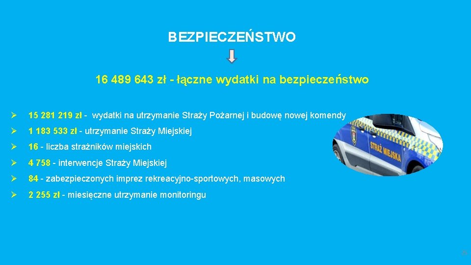 BEZPIECZEŃSTWO 16 489 643 zł - łączne wydatki na bezpieczeństwo Ø 15 281 219