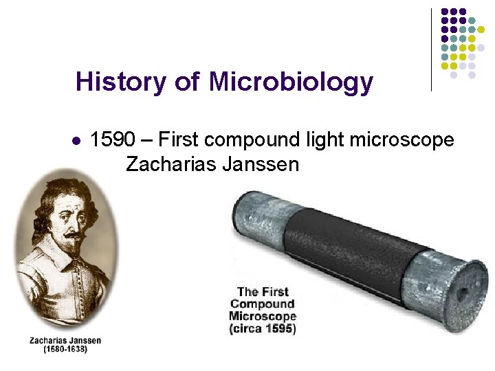 History of Microbiology l 1590 – First compound light microscope Zacharias Janssen 