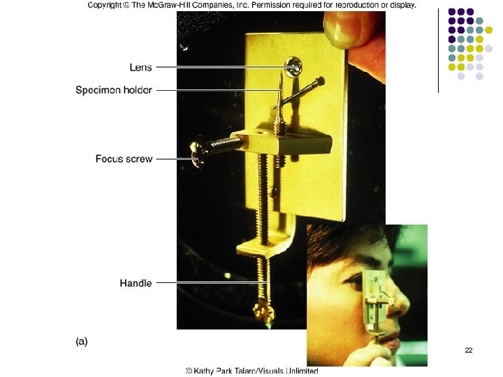 Insert figure 1. 9 (a) microscope 22 