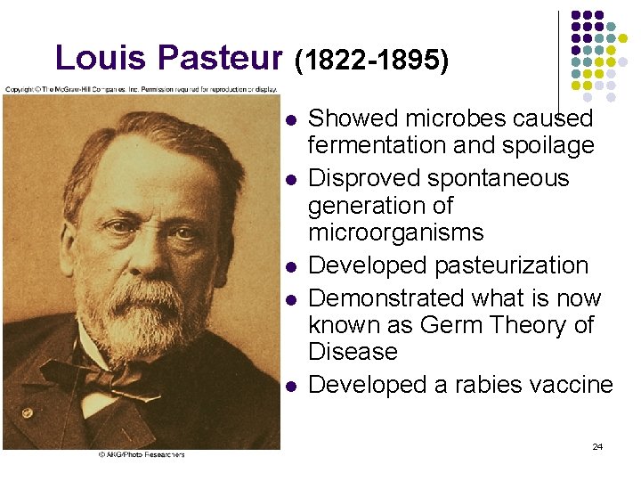 Louis Pasteur (1822 -1895) l l Insert figure 1. 11 l l l Showed