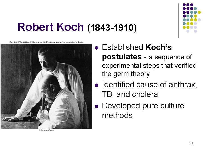 Robert Koch (1843 -1910) l Insert figure 1. 12 Established Koch’s postulates - a