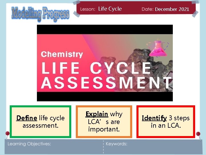 Define life cycle assessment. Life Cycle December 2021 Explain why LCA’s are important. Identify