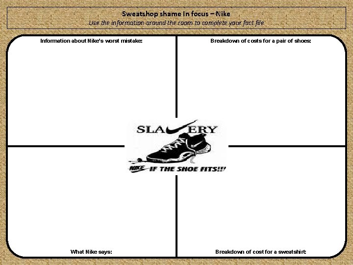 Sweatshop shame In focus – Nike Use the information around the room to complete