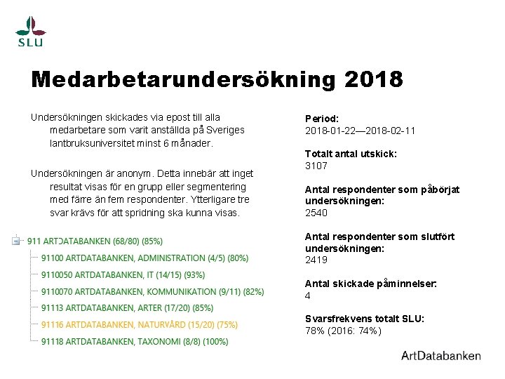 Medarbetarundersökning 2018 Undersökningen skickades via epost till alla medarbetare som varit anställda på Sveriges