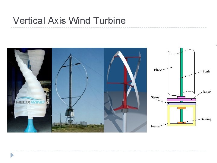 Vertical Axis Wind Turbine 