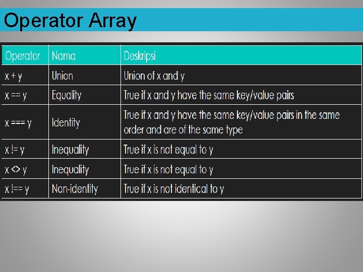 Operator Array 