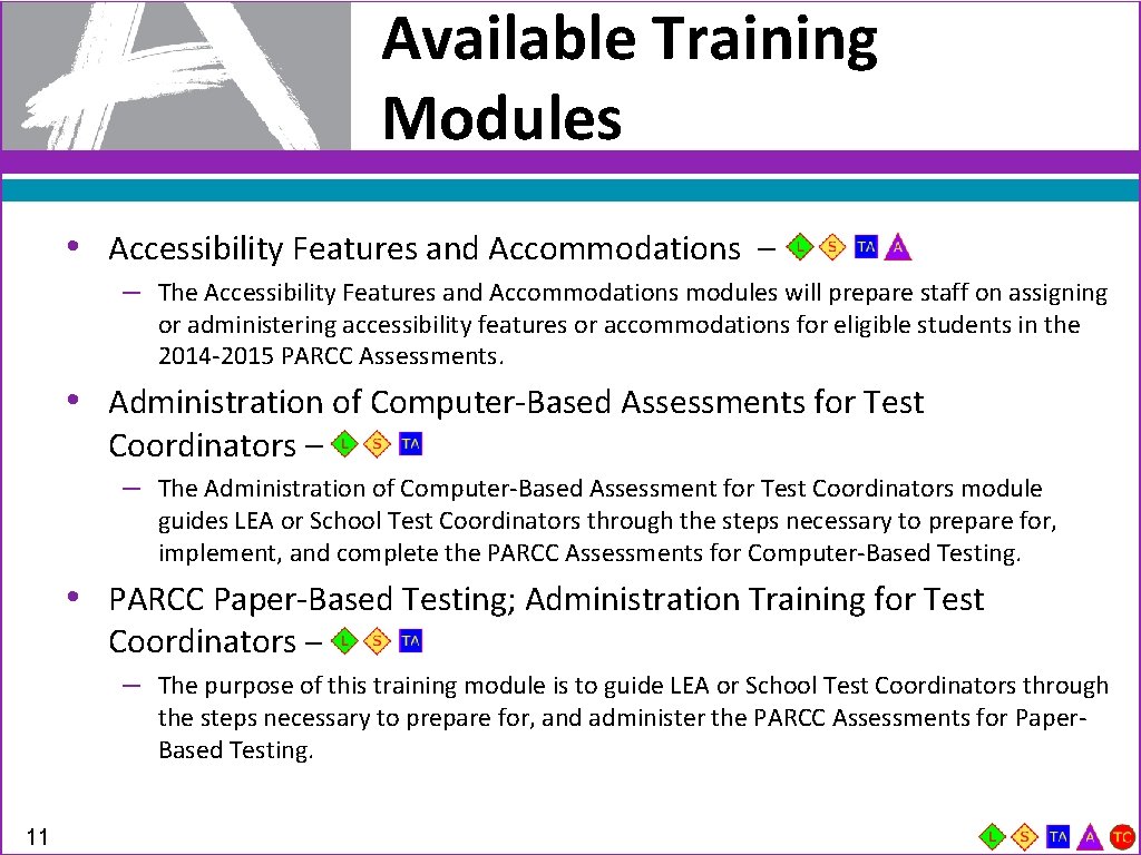 Available Training Modules • Accessibility Features and Accommodations – – The Accessibility Features and