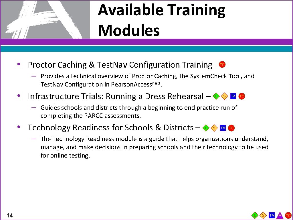 Available Training Modules • Proctor Caching & Test. Nav Configuration Training – – Provides