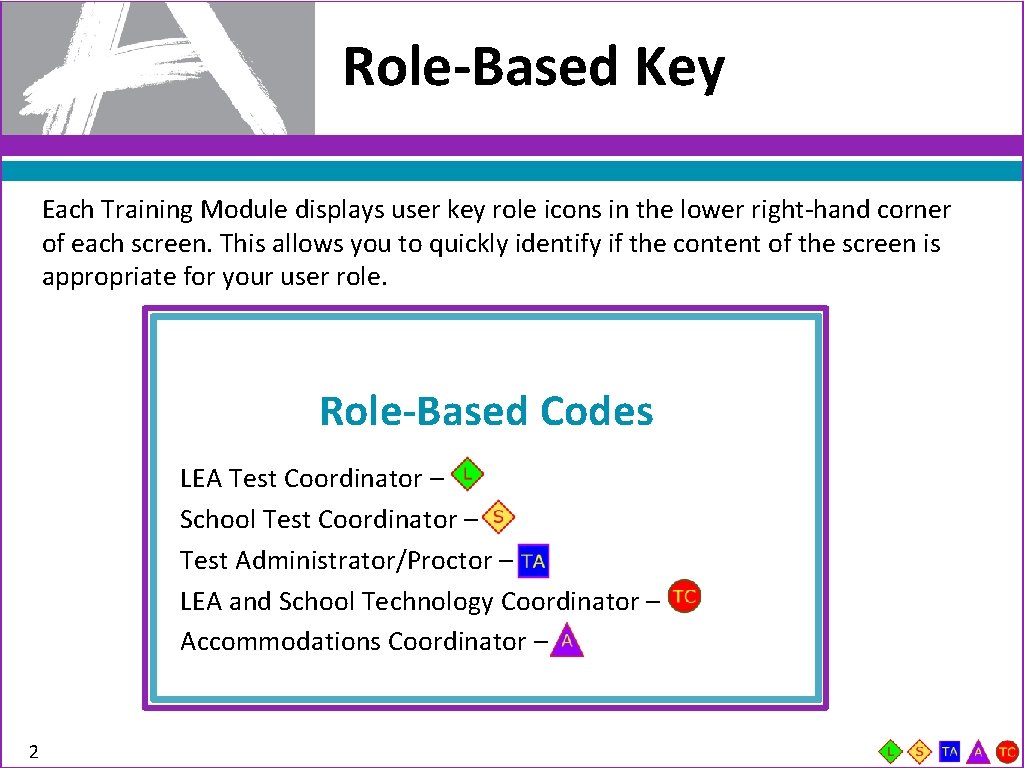 Role-Based Key Each Training Module displays user key role icons in the lower right-hand
