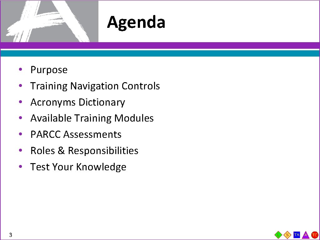 Agenda • • 3 Purpose Training Navigation Controls Acronyms Dictionary Available Training Modules PARCC