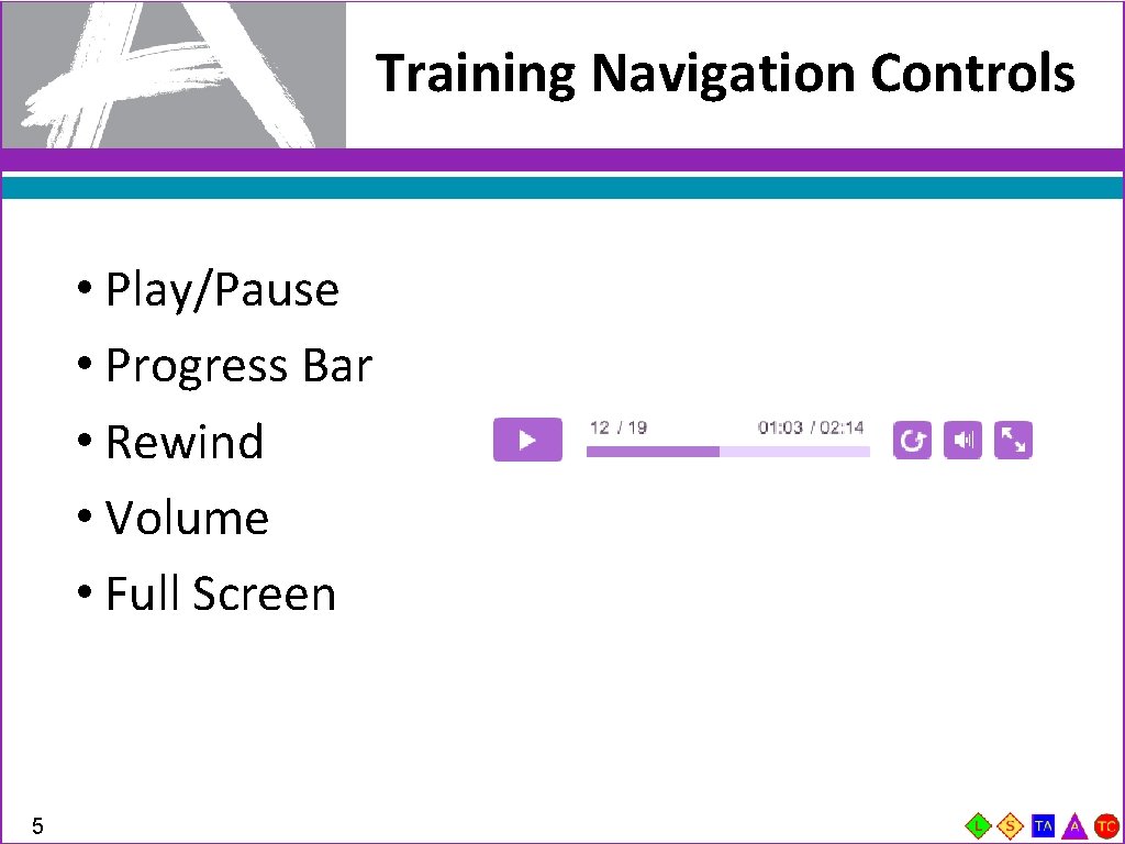 Training Navigation Controls • Play/Pause • Progress Bar • Rewind • Volume • Full