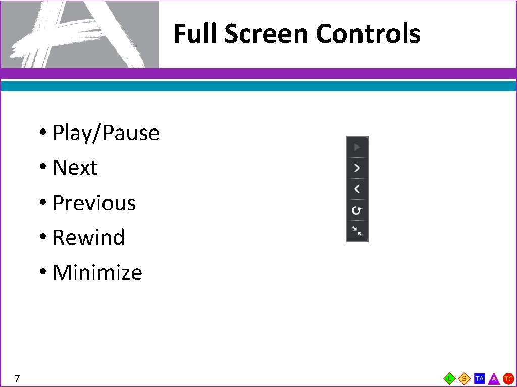 Full Screen Controls • Play/Pause • Next • Previous • Rewind • Minimize 7