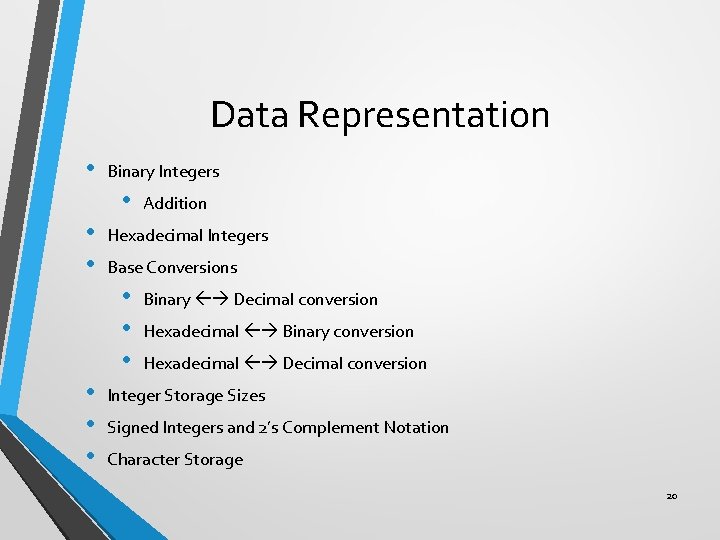 Data Representation • Binary Integers • • • Hexadecimal Integers Base Conversions • •