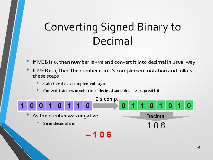 Converting Signed Binary to Decimal • • If MSB is 0, then number is