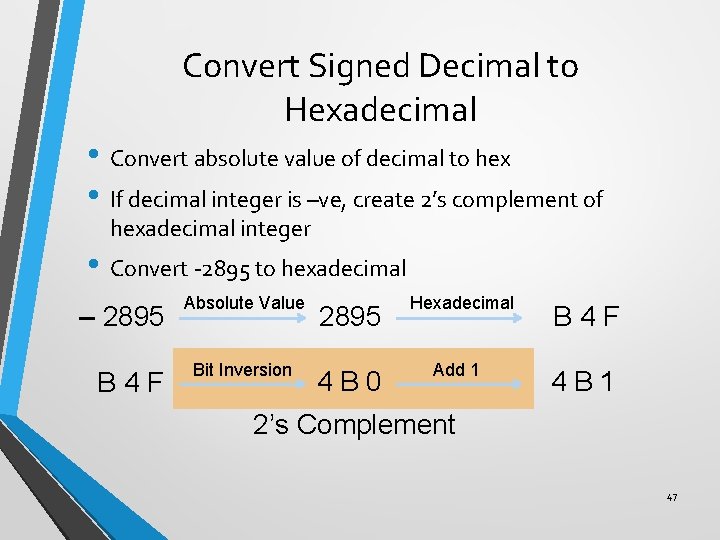 Convert Signed Decimal to Hexadecimal • Convert absolute value of decimal to hex •