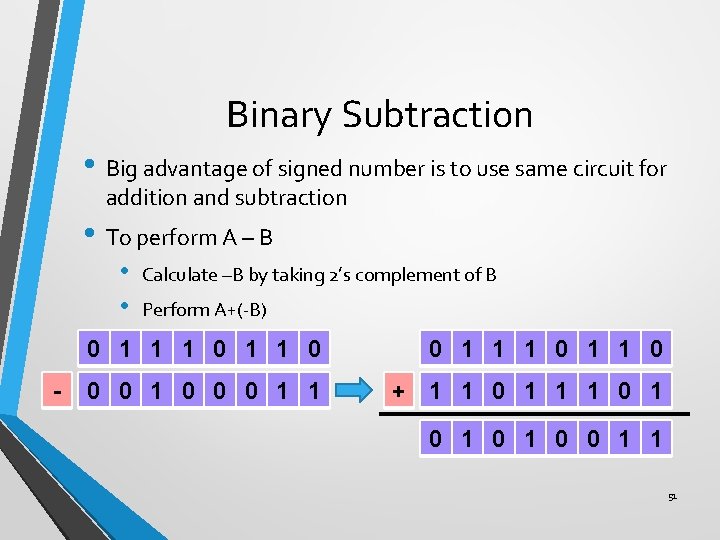 Binary Subtraction • Big advantage of signed number is to use same circuit for