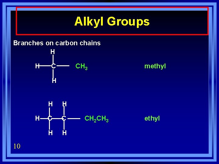 Alkyl Groups Branches on carbon chains H H C CH 3 methyl H H