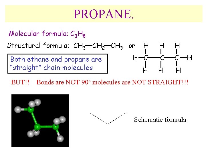 PROPANE. Molecular formula: C 3 H 8 Structural formula: CH 3 CH 2 CH