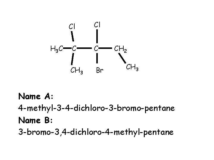 H 3 C Cl Cl C C CH 3 Br CH 2 CH 3