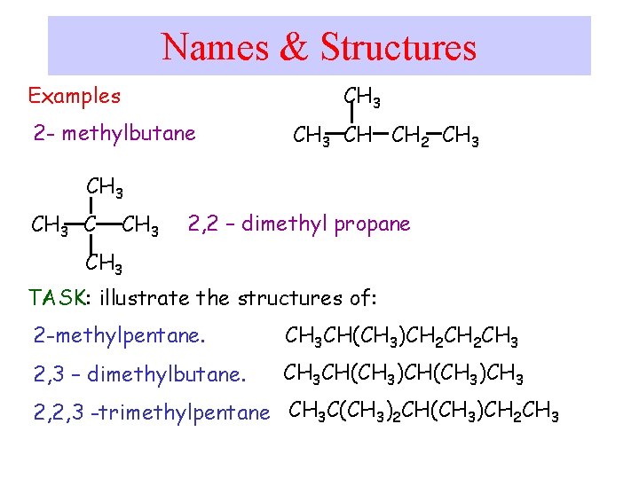 Names & Structures CH 3 Examples 2 - methylbutane CH 3 CH CH 2