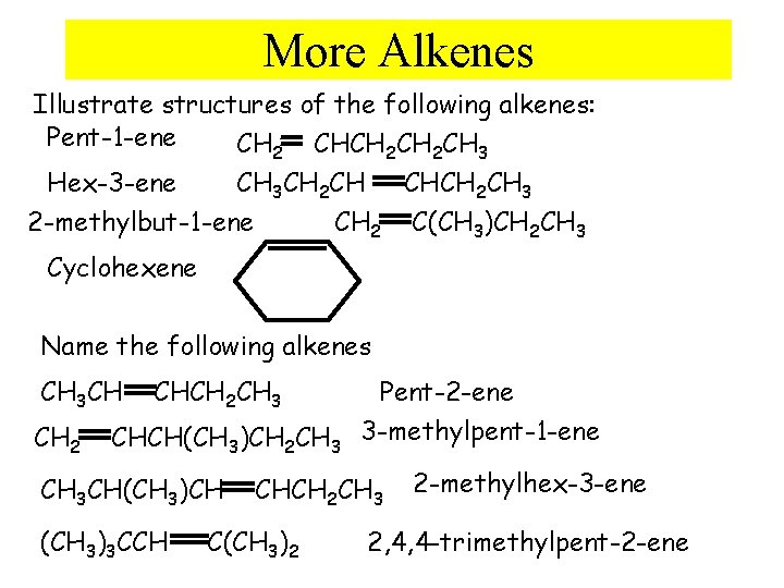 More Alkenes Illustrate structures of the following alkenes: Pent-1 -ene CH 2 CHCH 2