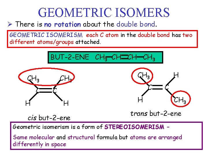 GEOMETRIC ISOMERS Ø There is no rotation about the double bond. GEOMETRIC ISOMERISM each