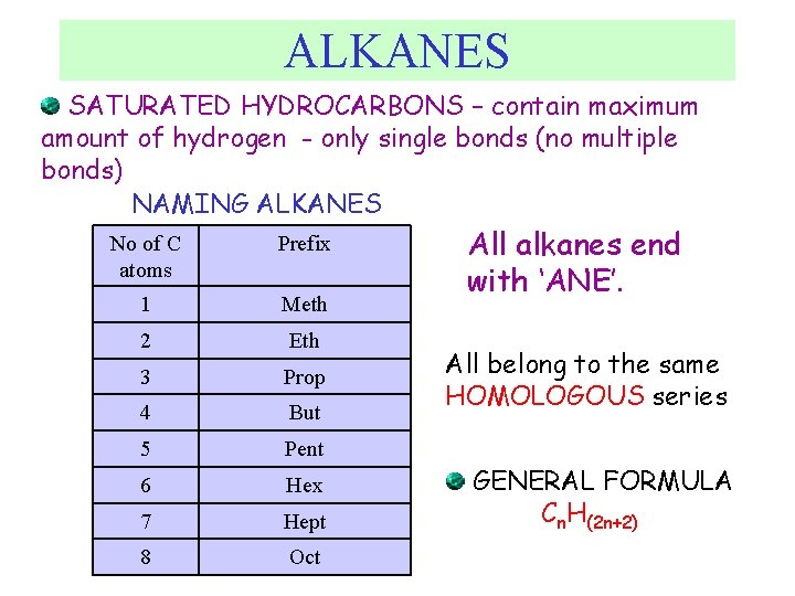ALKANES SATURATED HYDROCARBONS – contain maximum amount of hydrogen - only single bonds (no