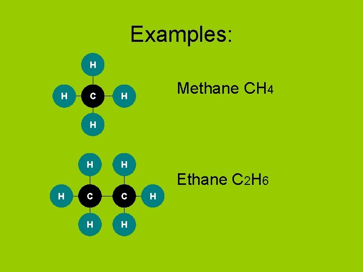 Examples: H H C Methane CH 4 H H Ethane C 2 H 6