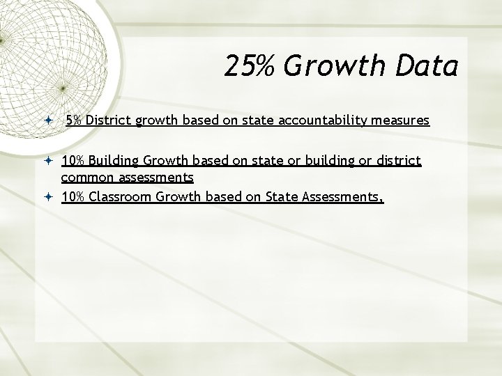 25% Growth Data 5% District growth based on state accountability measures 10% Building Growth
