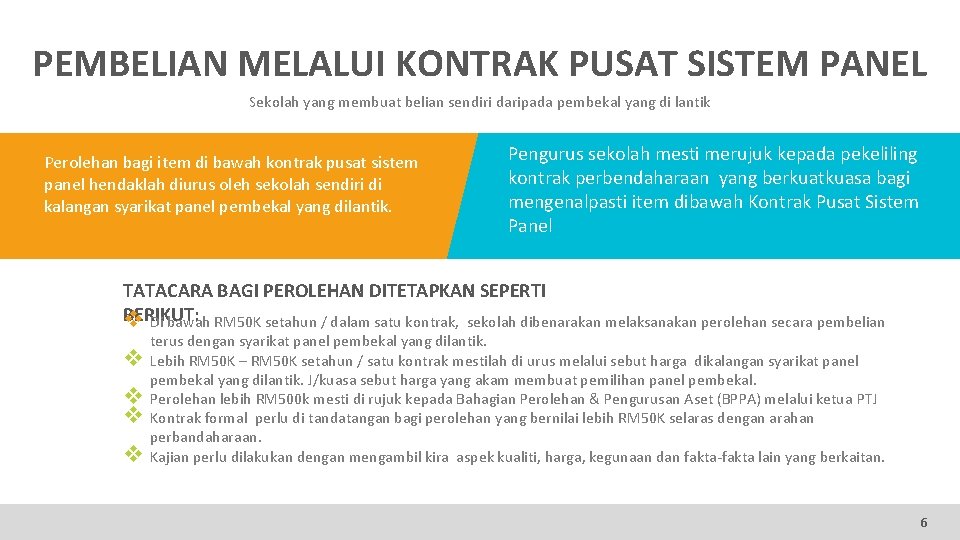 PEMBELIAN MELALUI KONTRAK PUSAT SISTEM PANEL Sekolah yang membuat belian sendiri daripada pembekal yang