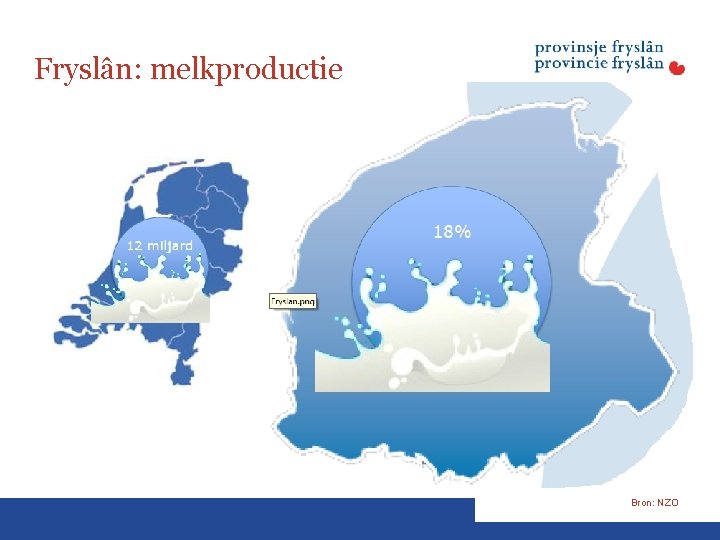 Fryslân: melkproductie Bron: NZO 