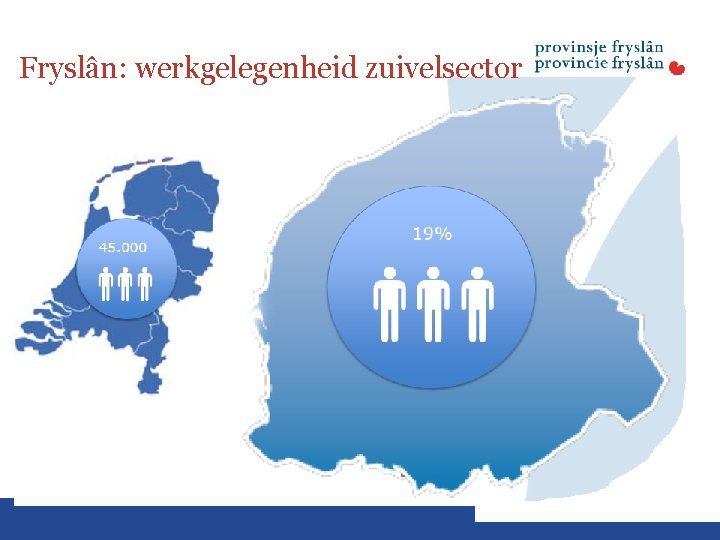 Fryslân: werkgelegenheid zuivelsector Bron: NZO 