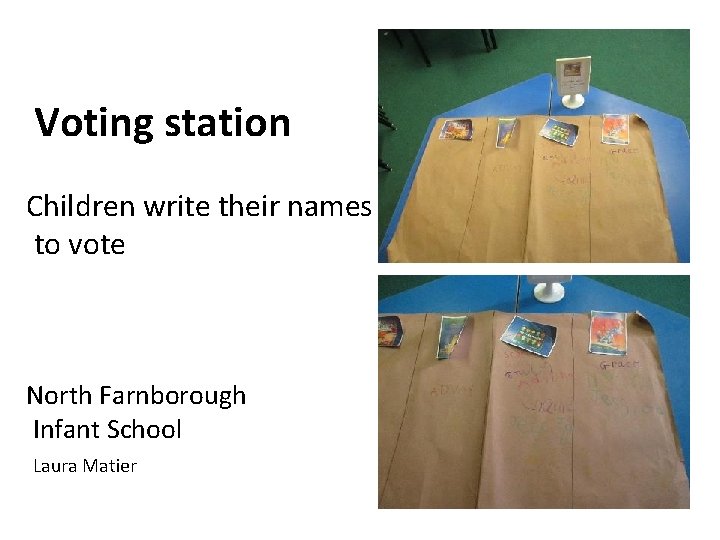 Voting station Children write their names to vote North Farnborough Infant School Laura Matier