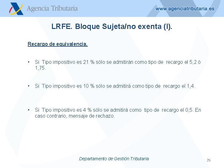 LRFE. Bloque Sujeta/no exenta (I). Recargo de equivalencia. • Si Tipo impositivo es 21