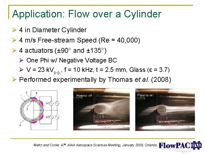 Application: Flow over a Cylinder 4 in Diameter Cylinder 4 m/s Free-stream Speed (Re