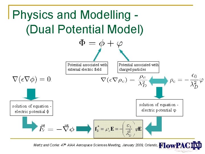 Physics and Modelling (Dual Potential Model) Potential associated with external electric field solution of