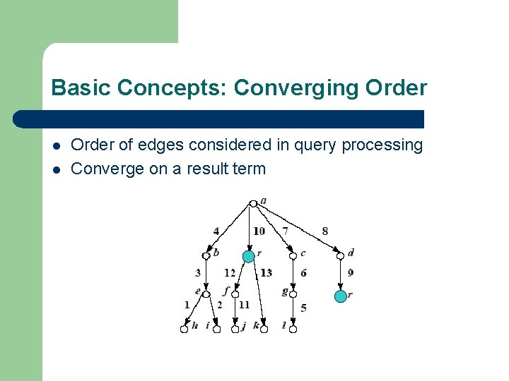 Basic Concepts: Converging Order l l Order of edges considered in query processing Converge