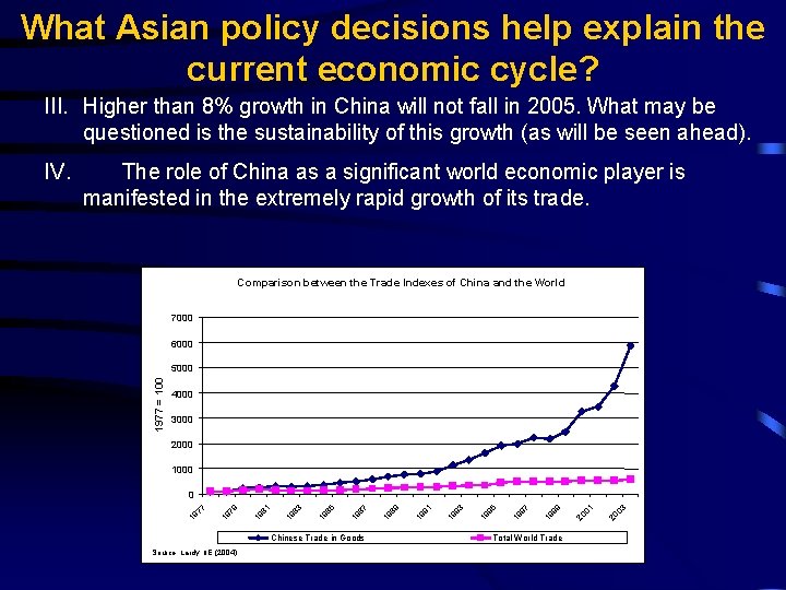 What Asian policy decisions help explain the current economic cycle? III. Higher than 8%