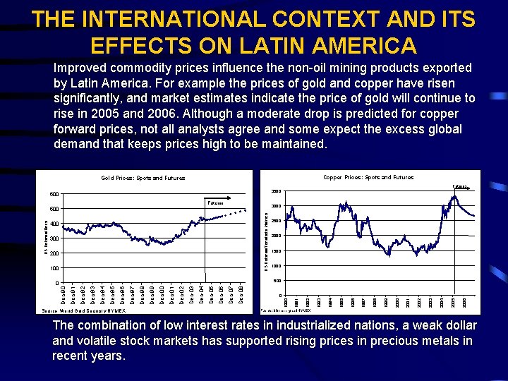 THE INTERNATIONAL CONTEXT AND ITS EFFECTS ON LATIN AMERICA Improved commodity prices influence the