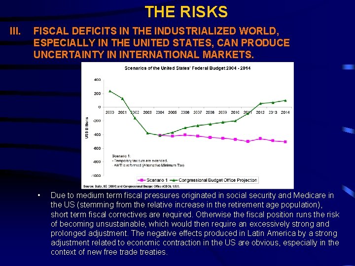 THE RISKS III. FISCAL DEFICITS IN THE INDUSTRIALIZED WORLD, ESPECIALLY IN THE UNITED STATES,