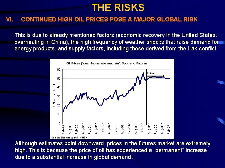 THE RISKS CONTINUED HIGH OIL PRICES POSE A MAJOR GLOBAL RISK This is due