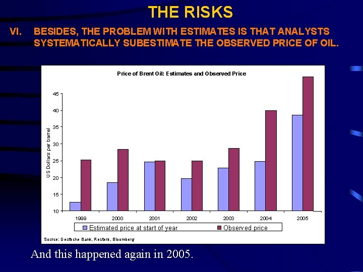 THE RISKS BESIDES, THE PROBLEM WITH ESTIMATES IS THAT ANALYSTS SYSTEMATICALLY SUBESTIMATE THE OBSERVED