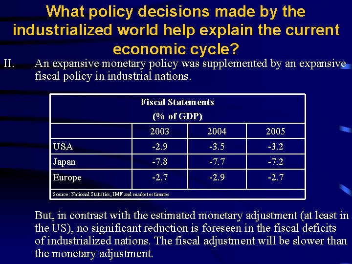 What policy decisions made by the industrialized world help explain the current economic cycle?