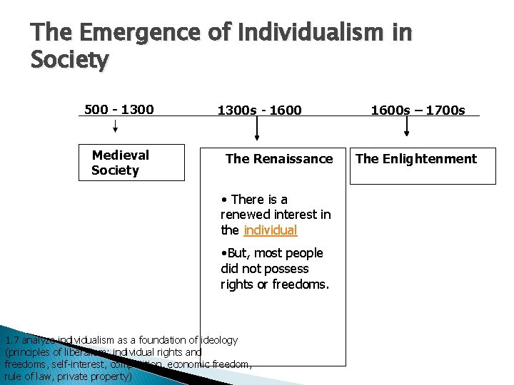The Emergence of Individualism in Society 500 - 1300 Medieval Society 1300 s -